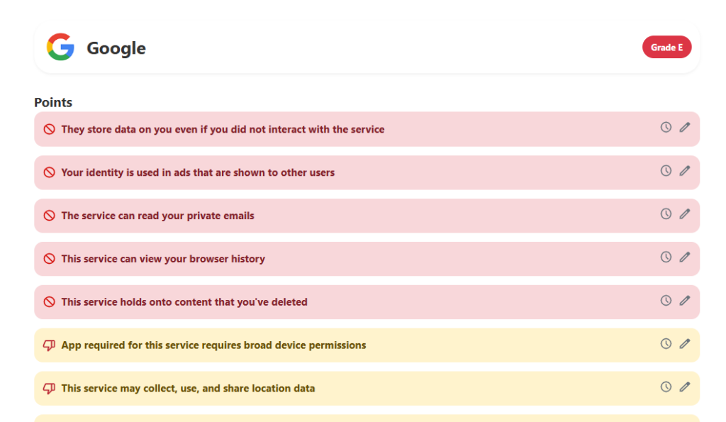Google Messages  - Terms of Service; Didn't Read rating 