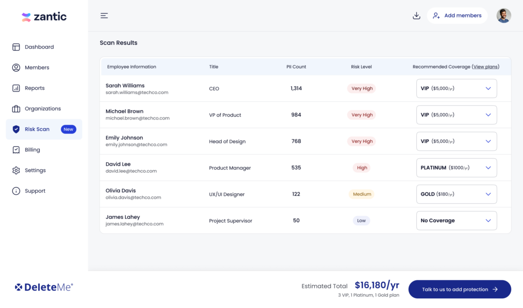 A screenshot of Risk Scan results example